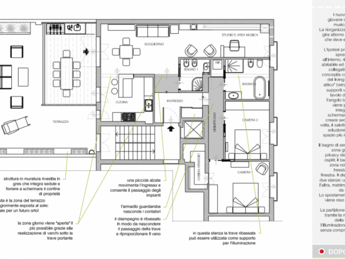 Archisio - Amodo - Progetto Trasformare la terrazza in un living
