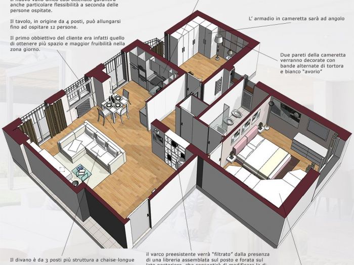 Archisio - Mc Rendering Solution - Progetto la zona giorno Il centro vitale della casa