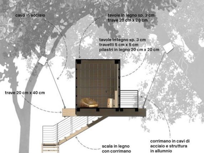 Archisio - Ary Lab - Progetto Fly house