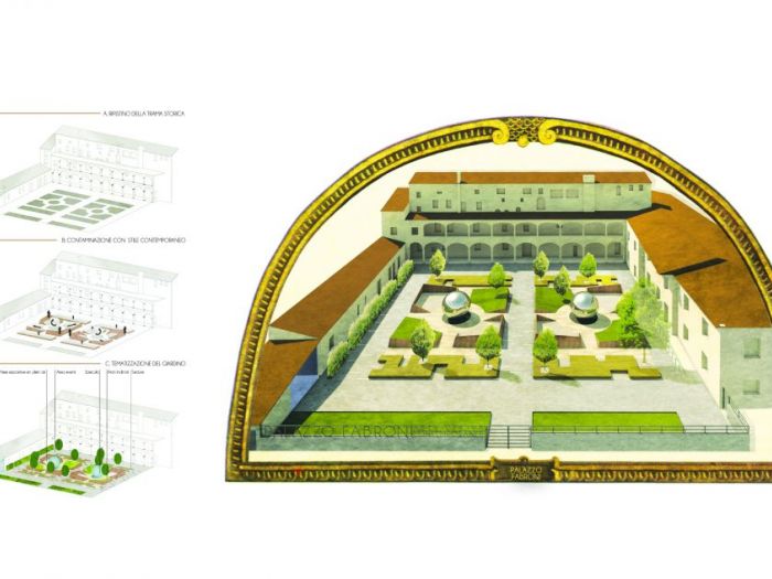 Archisio - Mm Studio - Progetto Giardino di palazzo fabroni