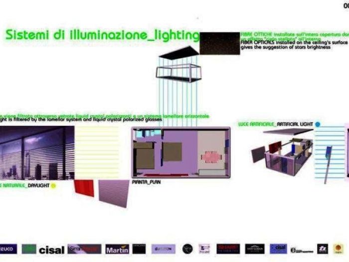 Archisio - Pio Francavilla - Progetto Concorso 2002 easy loft in collaborazione con gillo design dellarch Michele ceribelli