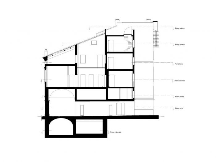 Archisio - Studio Pinelli - Progetto Restauro dellex casa pistoni