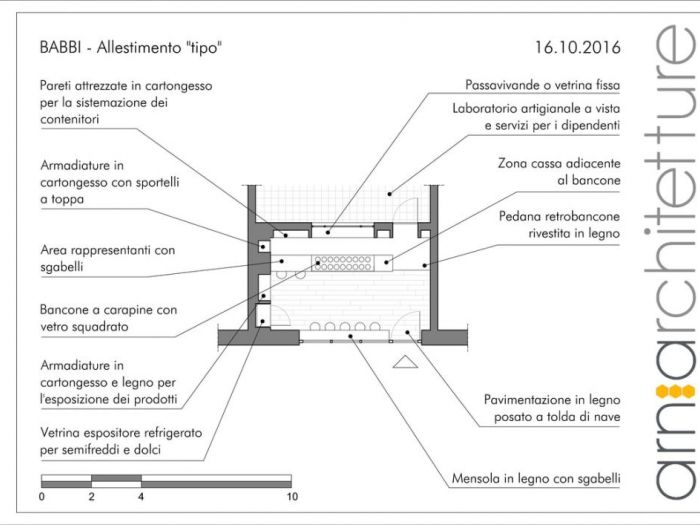 Archisio - Arnia Architetture - Progetto Gelaterie babbi