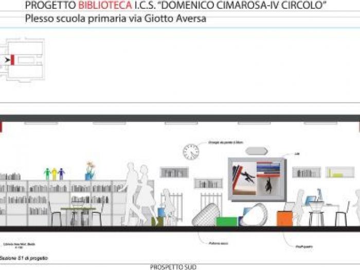 Archisio - Arch Enzo Cannavale - Progetto Biblioteca via giotto