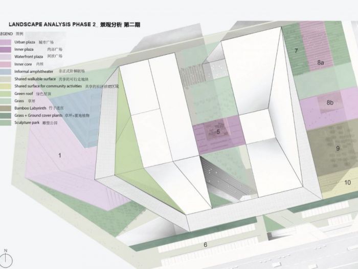 Archisio - Plasma Studio - Progetto Zhuhai public cultural center library