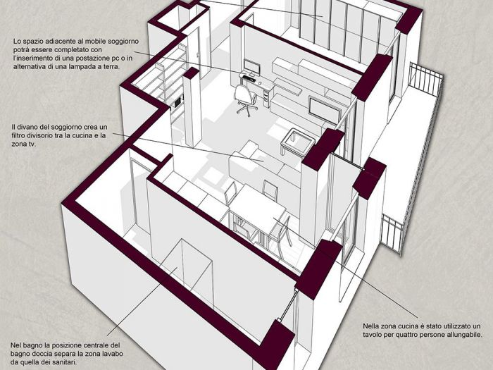 Archisio - Mc Rendering Solution - Progetto creazione ampio open-space flessibile e maggiormente fruibile