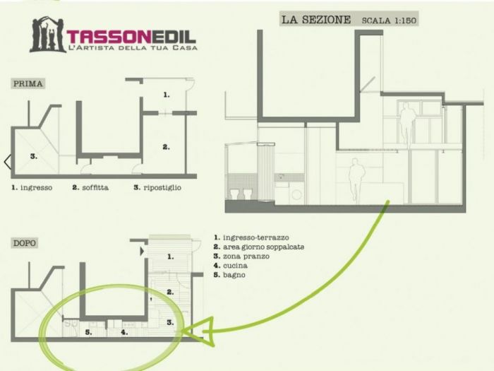 Archisio - Tassonedil - Progetto Micro-loft in citt