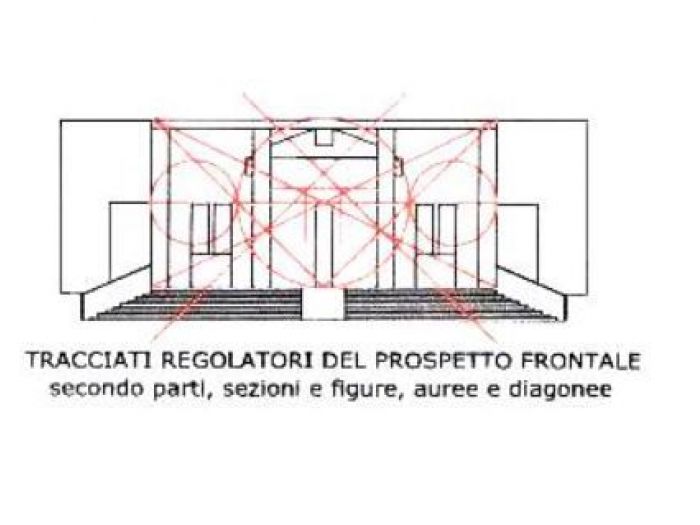 Archisio - Paolo Gioffreda - Progetto Teatro comunale a calcata