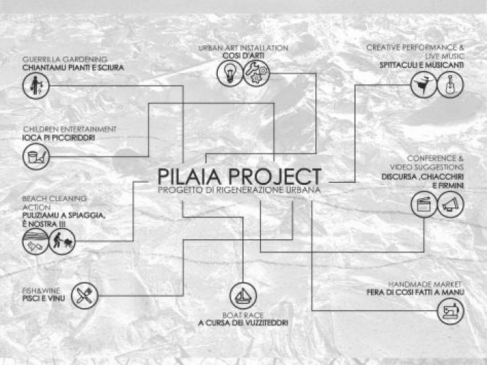 Archisio - Javier Reyes Batista - Progetto Pilaia project