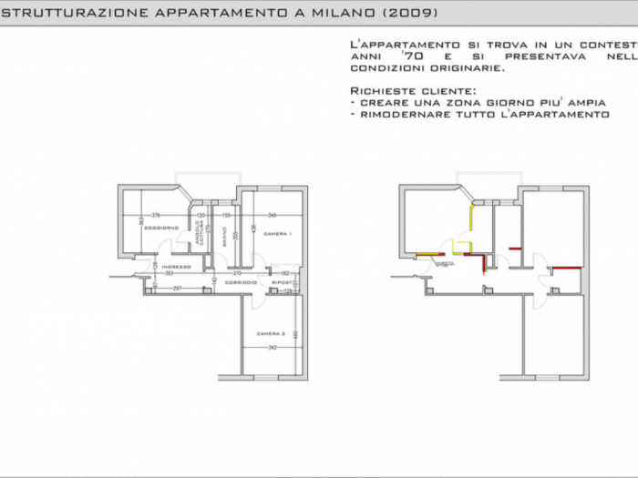 Archisio - Elena Scarpetti - Progetto Appartamento contemporaneo