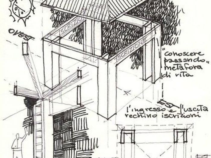 Archisio - Giuseppe Curatolo - Progetto Pensieri a matita