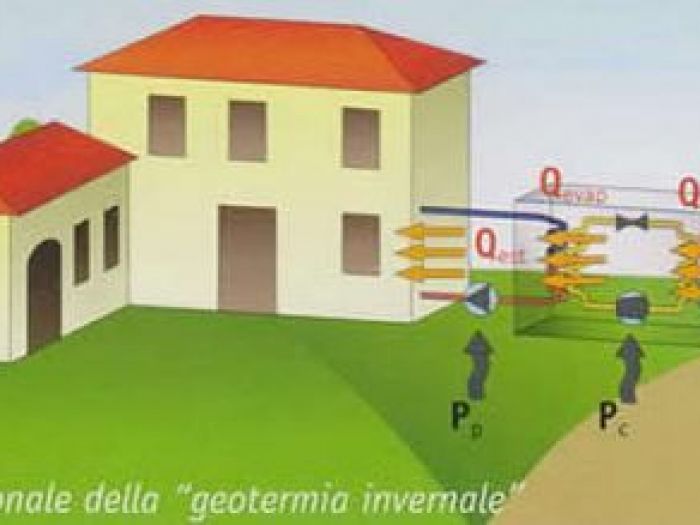 Archisio - Rainelli Mario - Progetto Geotermia