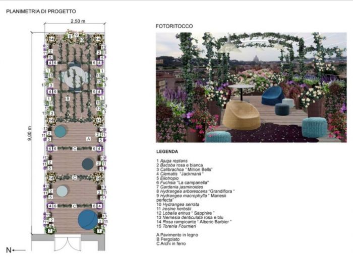 Archisio - Stefania Lorenzini Garden Designer - Progetto Terrazza privata