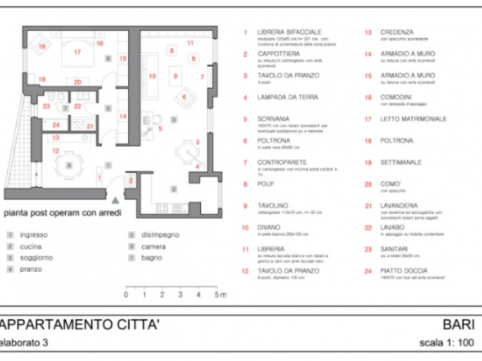 Archisio - Gianluca Ferranti - Progetto Appartamento 85 mq
