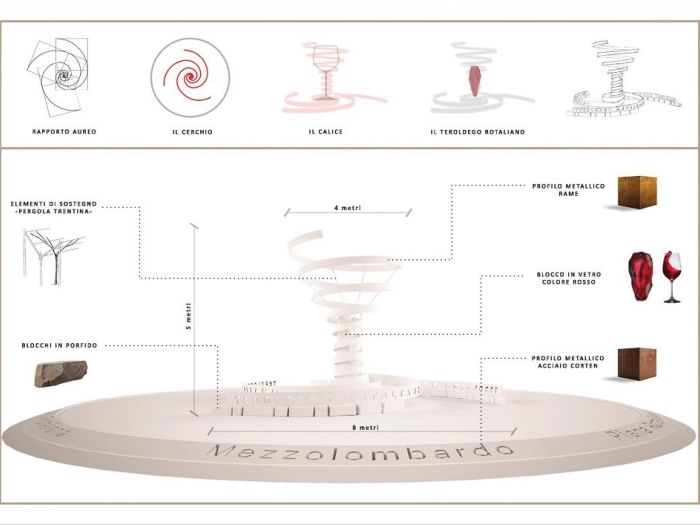 Archisio - Fabio Nassuato - Progetto Proposta preliminare simbolo del vino teroldego