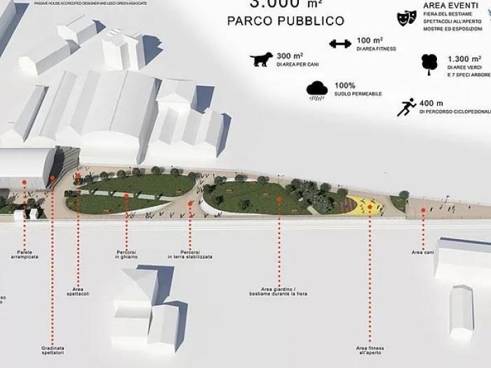 Archisio - Farchitects - Progetto UrbanParkParco urbano