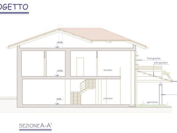 Archisio - Gianluca Fricchione - Progetto Casa privata
