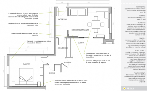 Archisio - Amodo - Progetto Studio darredo