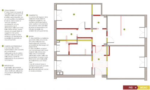 Archisio - Amodo - Progetto Una casa accogliente