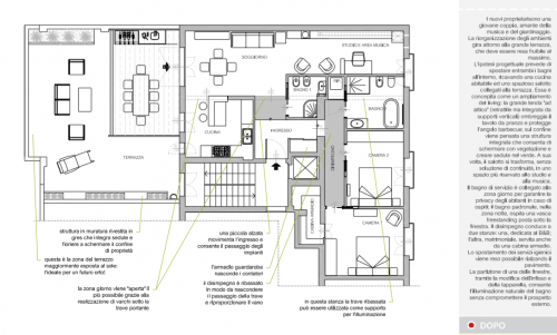 Archisio - Amodo - Progetto Trasformare la terrazza in un living