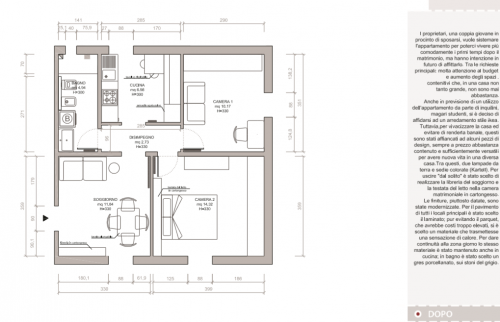 Archisio - Amodo - Progetto Restyling a basso costo per una casa da affittare