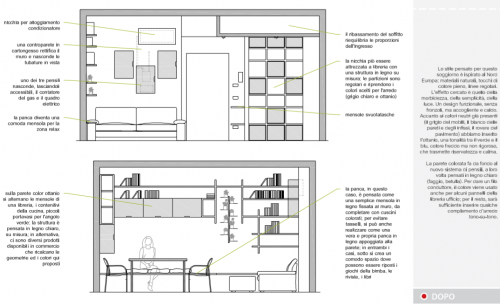 Archisio - Amodo - Progetto Un soggiorno in stile nordico