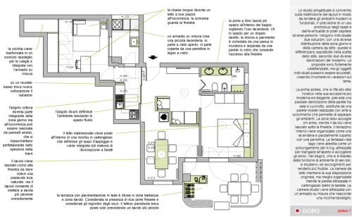 Archisio - Amodo - Progetto Casa al lago nordic style