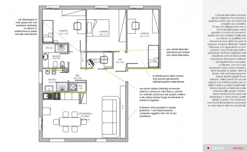 Archisio - Amodo - Progetto Una casa per quattro