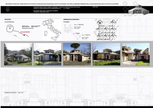 Archisio - Francesca Ianni - Progetto Progetti