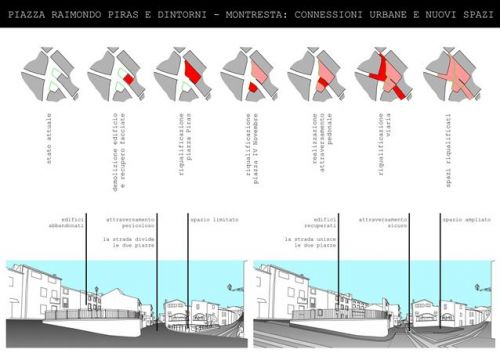 Archisio - Simone Coni - Progetto Connessioni urbane e nuovi spazi