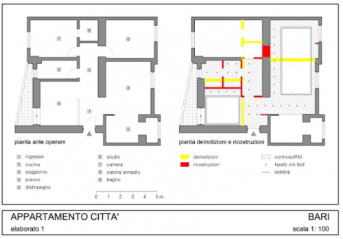 Archisio - Gianluca Ferranti - Progetto Appartamento 85 mq