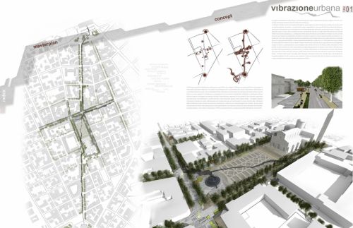 Archisio - Sferica3d - Progetto Spazi urbani