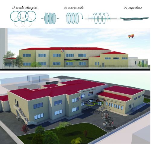 Archisio - Mc Engineering - Progetto Progetto di riqualificazione scuola