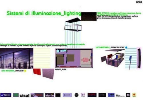 Archisio - Pio Francavilla - Progetto Concorso 2002 easy loft in collaborazione con gillo design dellarch Michele ceribelli