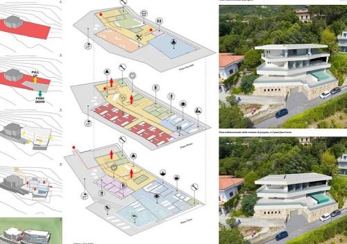 Archisio - Farchitects - Progetto Private spaSpa privata