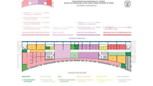 Archisio - Archibi Studio - Progetto Centro polifunzionale ipt School