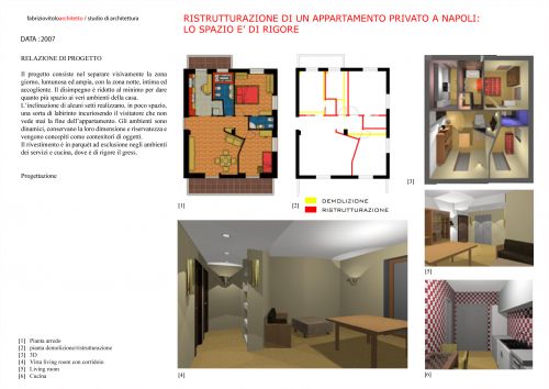 Archisio - Fabrizio Vitolo - Progetto Casa urciolo