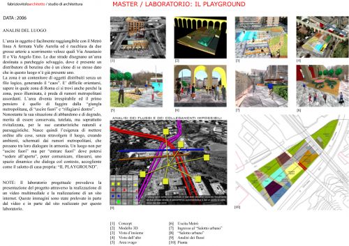 Archisio - Fabrizio Vitolo - Progetto Master