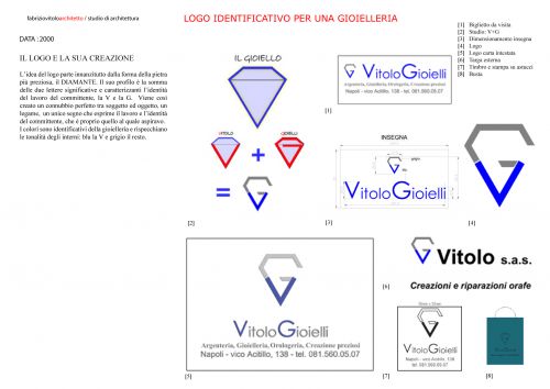 Archisio - Fabrizio Vitolo - Progetto Logo gioielleria