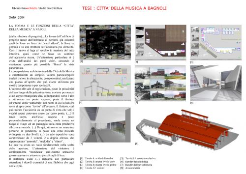 Archisio - Fabrizio Vitolo - Progetto Tesi