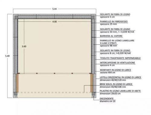 Archisio - Chiara - Studio Violi - Progetto Centro turistico rurale