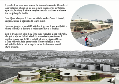 Archisio - Sandra Scanu - Progetto Concorso di idee scuola olbia ss