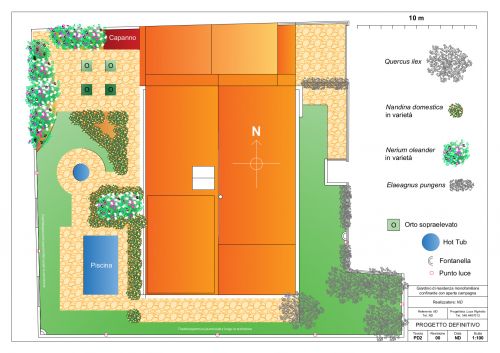 Archisio - Luca Righetto - Progetto Progettazione giardini Giardino con orto e piscina