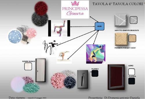 Archisio - Daniela Di Domenicantonio - Progetto Moodboard