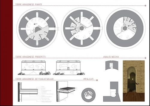Archisio - Project Design - Progetto Progetto di una fabbrica di libri tattili