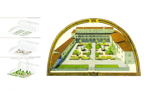 Archisio - Mm Studio - Progetto Giardino di palazzo fabroni