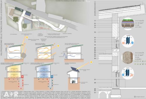 Archisio - Ar Studio Di Arch Luisa T Rosselli - Progetto Morus house tecnologie per la sostenibilita
