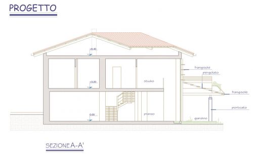 Archisio - Gianluca Fricchione - Progetto Casa privata