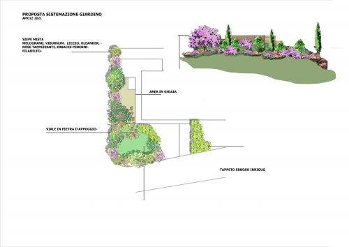 Archisio - Botanica Di Laura Pescari - Progetto Garden umbria