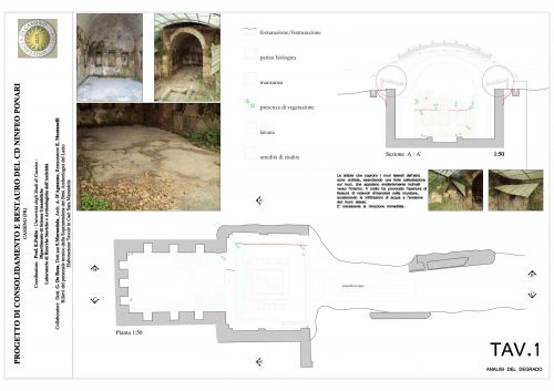 Archisio - Andrea Daguanno - Progetto Proposta di restauro archeologico ninfeo ponari